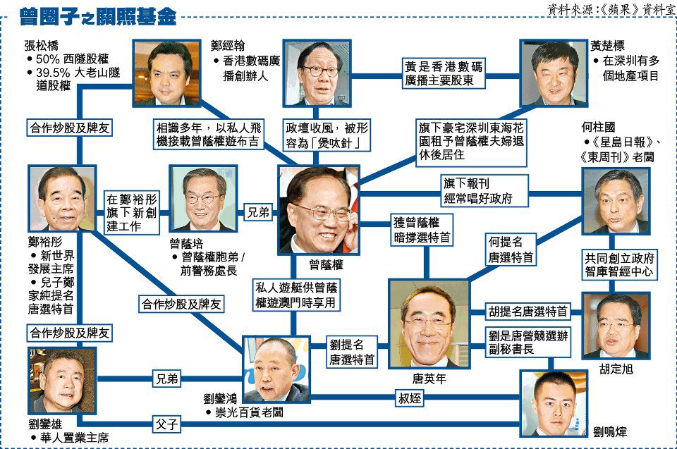 hksar_election_2012