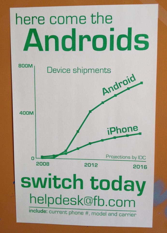 fb_switch_today