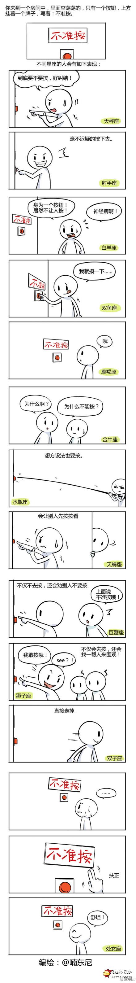 push_button