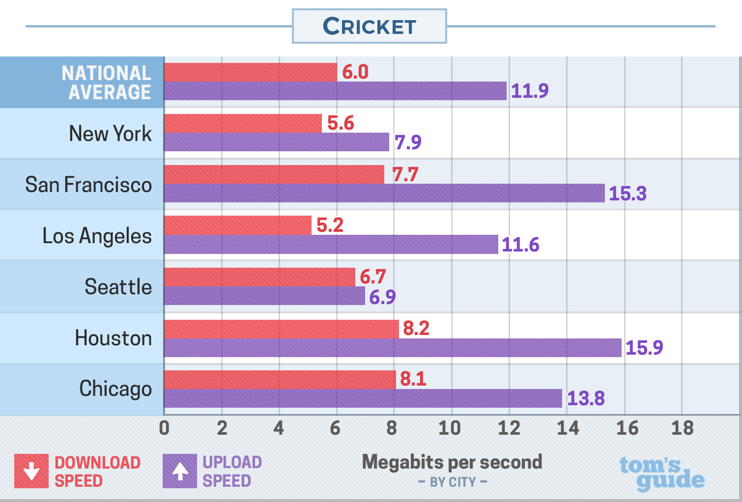 cricket